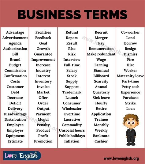 business english phrases pdf.